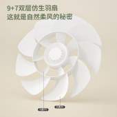 西屋（Westinghouse）十六叶家用交流电风扇轻音节能落地扇99档大风量空气循环定时遥控落地式风扇 天空白【双层羽翼+99挡调节】