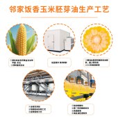 邻家饭香 非转基因 物理压榨一级玉米胚芽油 精粹系列 5L/桶 YF156