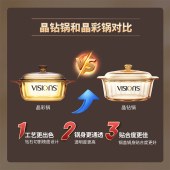 康宁 4.1L晶钻透明锅VS-41-DI/E/CN