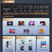 联想三口充电器65W-黑4X21M84909适用苹果15华为小米手机笔记本
