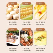 美的电蒸锅ZGC322301