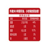 金龙鱼外婆乡小榨匠心臻选菜籽油1.5L