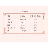 金龙鱼渔歌香米2.5KG