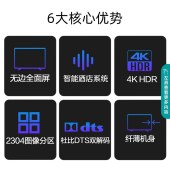海信（Hisense）55英寸 4k高清电视机55H55E