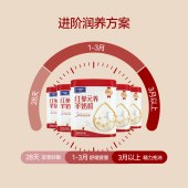 卓牧红参元养羊奶粉625g