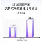 舒客智感焕白牙膏120克