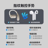 飞利浦OWS耳机TAT3739白色