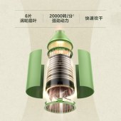 美的吹风机MB-AJ0502