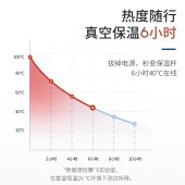 摩飞 烧水杯 电热水杯MR6060