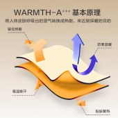 京东京造220g牛奶绒四件套1.5米床（牛奶花）