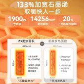 小熊取暖器DNQ-E20Z5