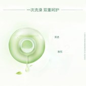 伊丽莎白雅顿身体护理套装绿茶身体乳500ml+绿茶沐浴露500ml