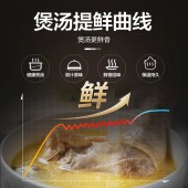 苏泊尔3L电炖锅TG30YC5