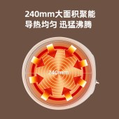 山水多功能分体电火锅（电脑款）SHG-5342