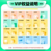 QQ音乐绿钻会员年卡