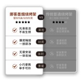 挪客便携式折叠桌面烧烤架黑色升级款CNK2300CJ010