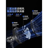 美的落地扇SAF30AB