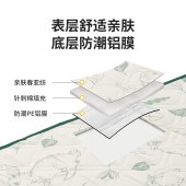 挪客萌泥兔超声波铝膜野餐垫1.8*2m CNH22DZ14004