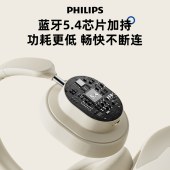 飞利浦头戴式无线蓝牙耳机TAH5519皓月白