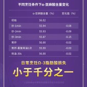 福临门亚麻籽油400ml*3