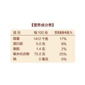 金龙鱼御品长粒香5kg