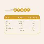 金龙鱼御品麦芯粉（小麦粉）1Kg